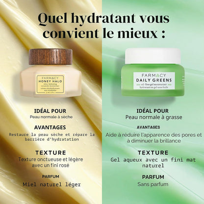Crème Hydratante Pour Le Visage Honey Halo Ceramide - Lotion Hydratante Pour Le Visage Pour Peau Sèche (1,7 Once)
