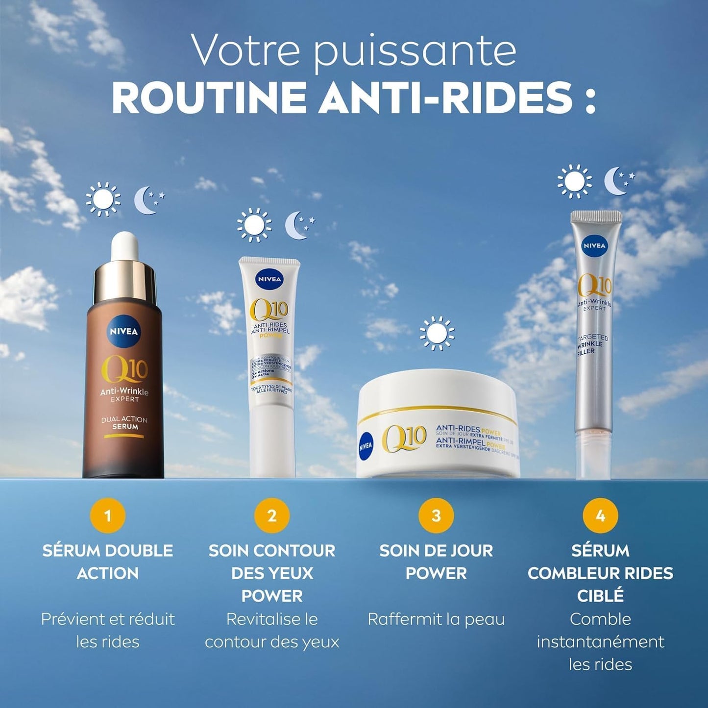 Q10 Trousse anti Rides Power (1Pce), Trousse De Toilette Combleur De Rides & Soin De Jour FPS30, Routine Visage anti Rides, Coffret Cadeau Crème Hydratante Visage Q10 Pur & Acide Hyaluronique