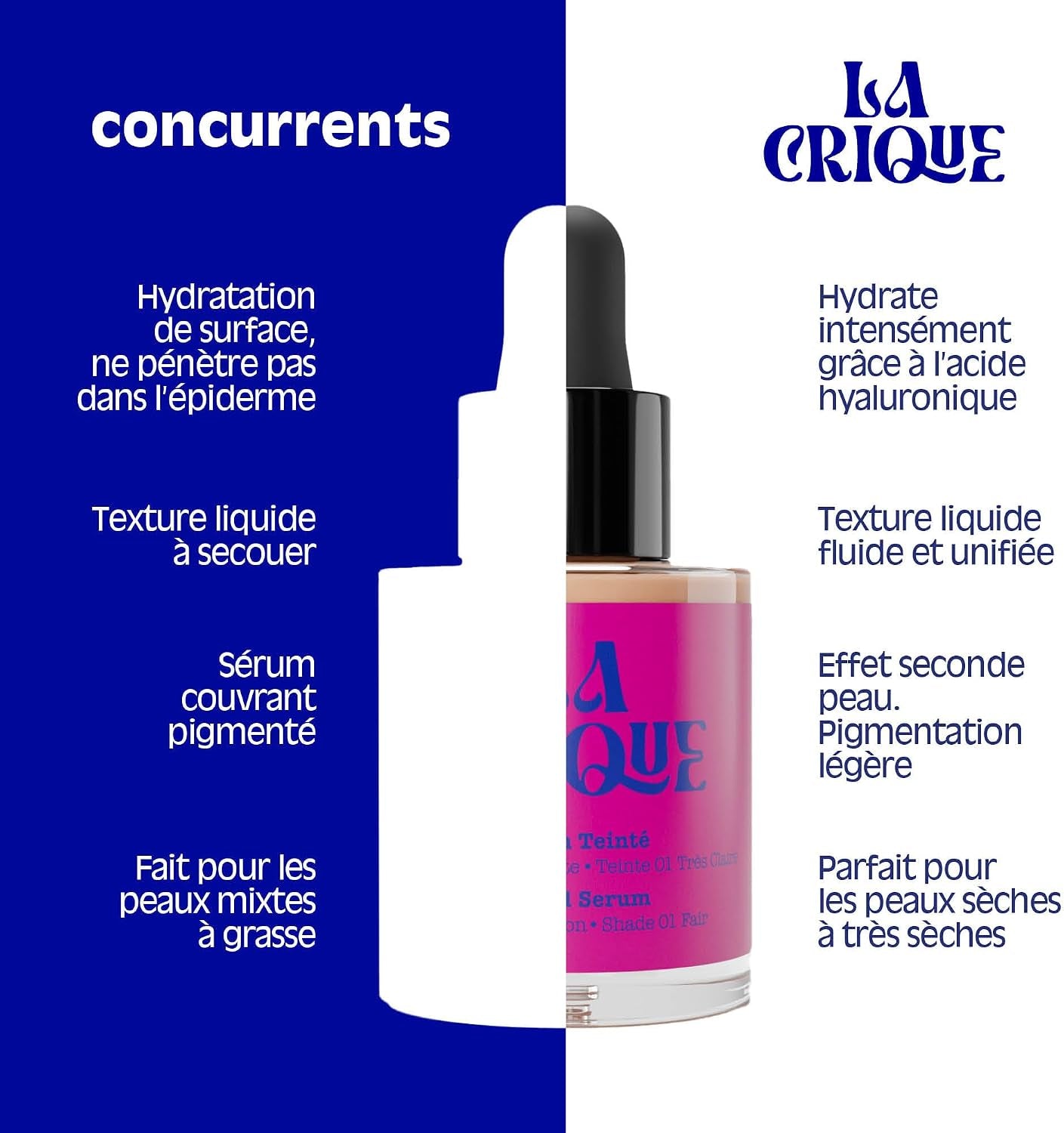 - Sérum Teinté Soin Hydratant 30 Ml - Hydratation Intense & Glow Naturel - Peaux Sèches À Très Sèches - Acide Hyaluronique - 99% Naturel - Vegan - 02 Claire | Sérum Hydratant À L'Acide Hyaluronique - Teinte De Peau - Base Légère - 99 % D'Ingrédients Naturels - 02 Clair