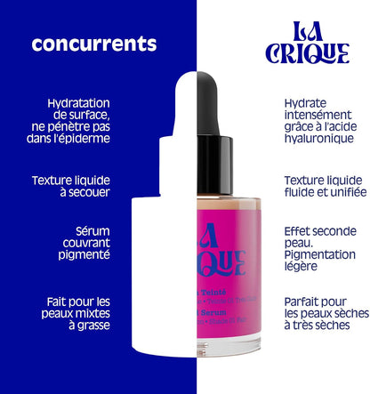 - Sérum Teinté Soin Hydratant 30 Ml - Hydratation Intense & Glow Naturel - Peaux Sèches À Très Sèches - Acide Hyaluronique - 99% Naturel - Vegan - 02 Claire | Sérum Hydratant À L'Acide Hyaluronique - Teinte De Peau - Base Légère - 99 % D'Ingrédients Naturels - 02 Clair