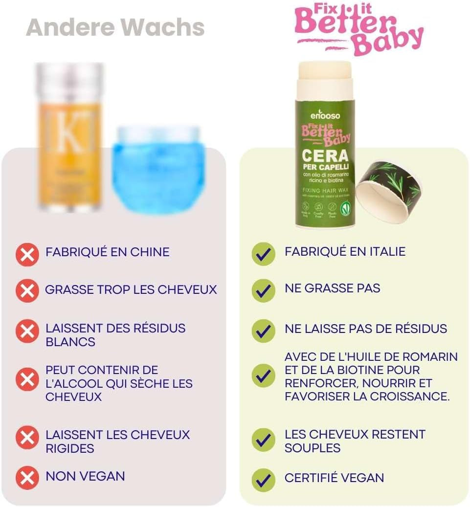 Cire Cheveux Femme Pour Plaquage Avec Biotine Et Huile De Romarin, Anti-Frisottis, Stick Enfant, Wax 100% Naturel Et Végétalien, Certifié, 75Gr