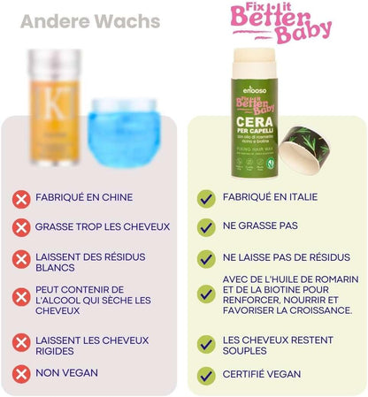 Cire Cheveux Femme Pour Plaquage Avec Biotine Et Huile De Romarin, Anti-Frisottis, Stick Enfant, Wax 100% Naturel Et Végétalien, Certifié, 75Gr