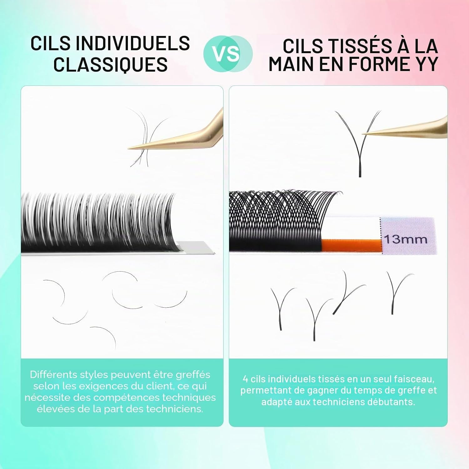 YY Cils 0.05 C 8-15Mm Mat Noir Volume Russe Éventails Préfaits | Double Pointes & Effet 4D Légers Doux Base Fine Moelleux Pour Une Application Rapide Et Un Fini Volume Uniforme Naturel