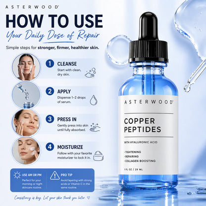 Asterwood Copper Peptides Ghk-Cu FIRMING SERUM