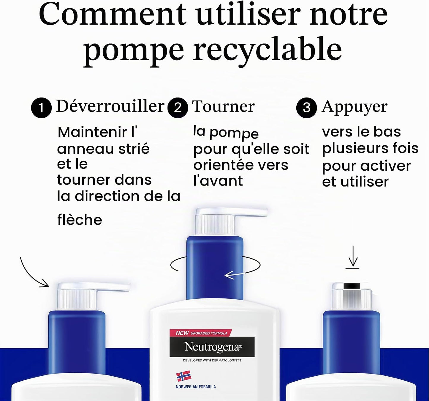 Norwegian Formula Deep Moisture Body Lotion Dry Skin , 400 Ml (Lot De 1)