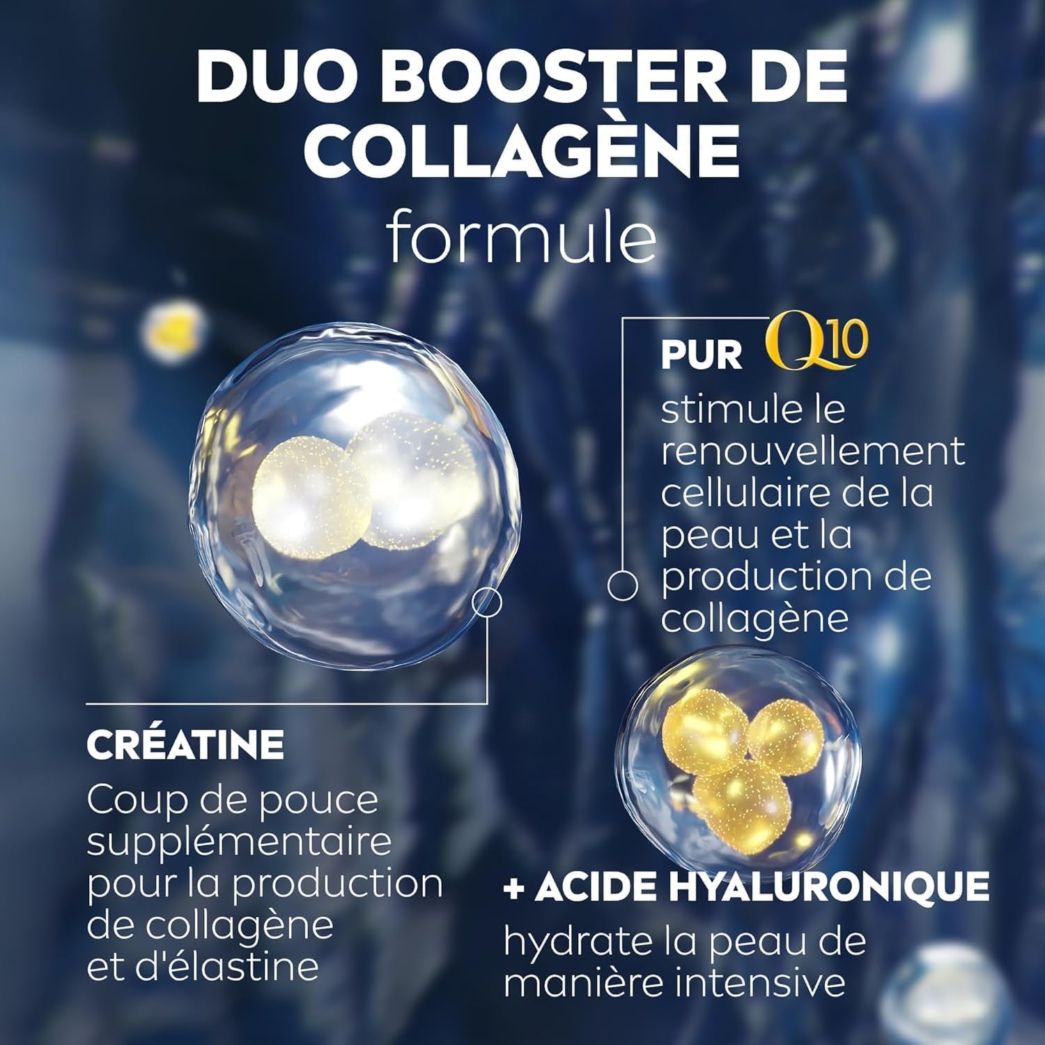 Q10 Trousse anti Rides Power (1Pce), Trousse De Toilette Combleur De Rides & Soin De Jour FPS30, Routine Visage anti Rides, Coffret Cadeau Crème Hydratante Visage Q10 Pur & Acide Hyaluronique