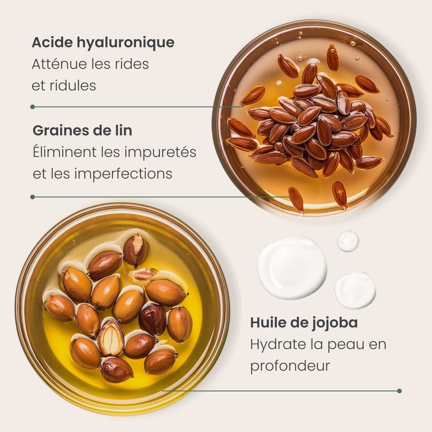 Huile De Jojoba Bio Oil, Serum anti Tache Visage (30Ml) | Jojoba Oil Pour Massage Visage Relaxante, Creme Hydratante Visage Homme Et Femme Aux Acide Hyaluronique Niacinamide Collagene