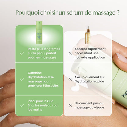 Huile De Jojoba Bio Oil, Serum anti Tache Visage (30Ml) | Jojoba Oil Pour Massage Visage Relaxante, Creme Hydratante Visage Homme Et Femme Aux Acide Hyaluronique Niacinamide Collagene