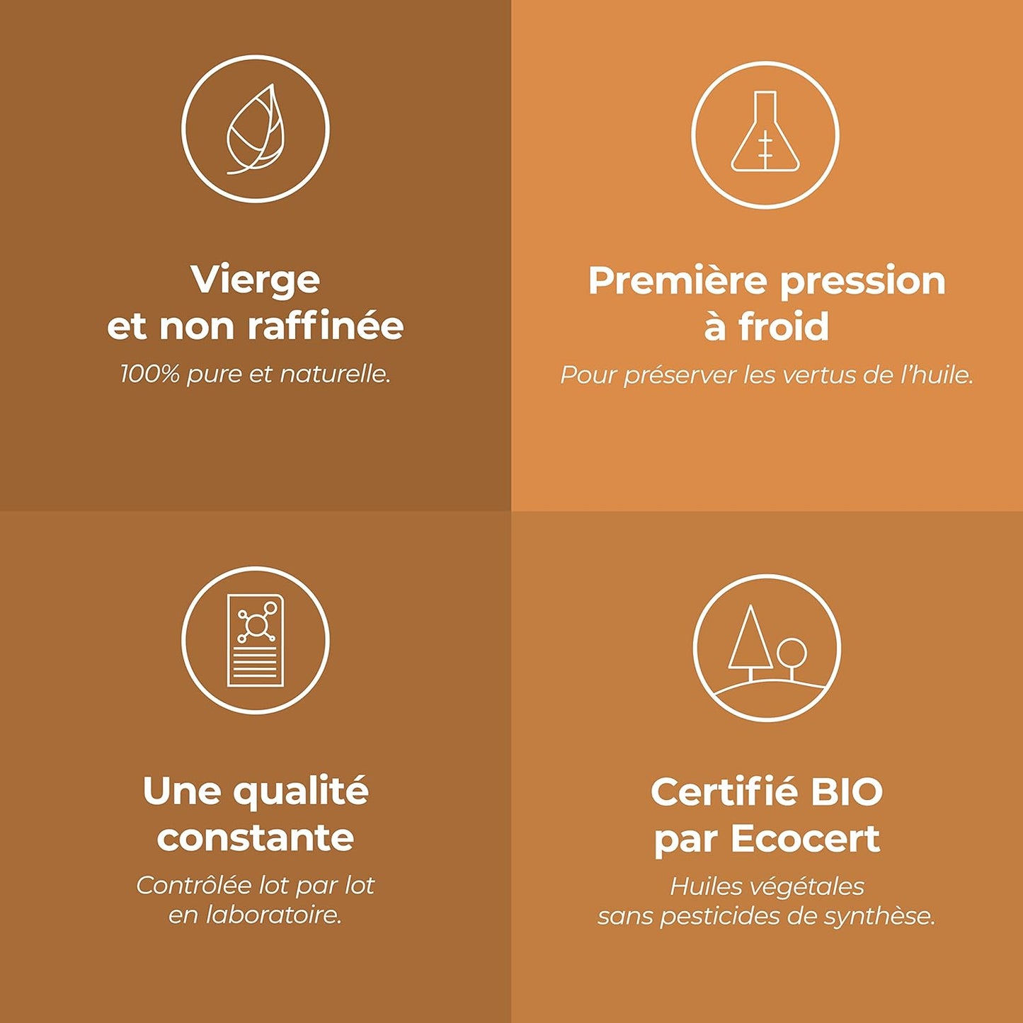 Ricin BIO (Ricinus Communis) - 100 Ml - Huile Végétale Vierge Et Certifiée Cosmos -  - Made in France