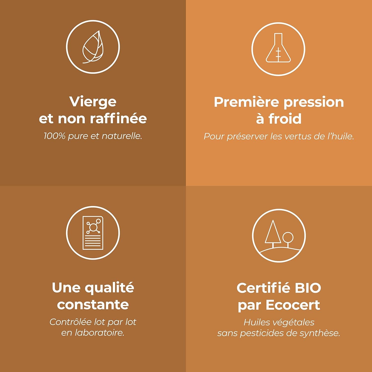 Ricin BIO (Ricinus Communis) - 100 Ml - Huile Végétale Vierge Et Certifiée Cosmos -  - Made in France