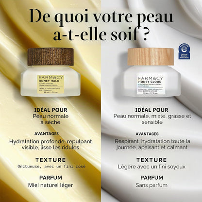 Crème Hydratante Pour Le Visage Honey Halo Ceramide - Lotion Hydratante Pour Le Visage Pour Peau Sèche (1,7 Once)