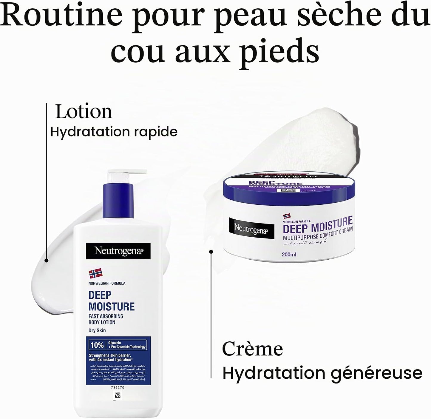Norwegian Formula Deep Moisture Body Lotion Dry Skin , 400 Ml (Lot De 1)