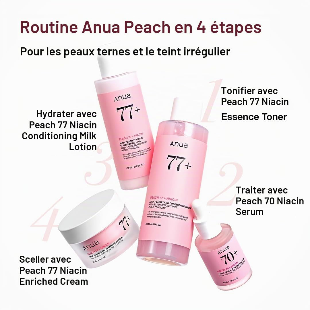 Peach 77% Niacin Enriched Cream (50 Ml)